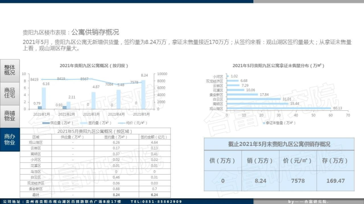 28b1a972-22f9-4633-b105-3f37f9cdd50d
