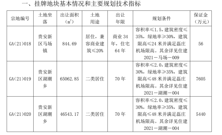3963b3d3-f960-4afd-ad87-379e0b97680e