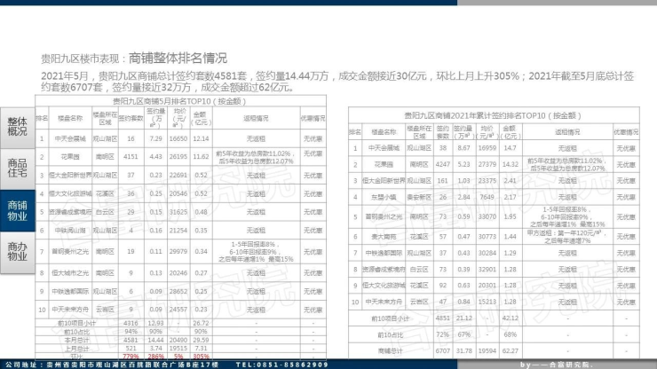 4406282e-5be6-4ef8-89e8-06fb7477fe5e