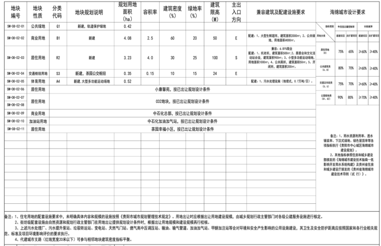 76ce9928-a307-49e8-a796-b6affeee10b2