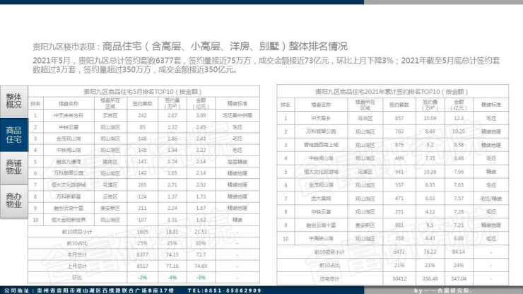 a2879f3c-cdf0-4cf1-bfbd-b4d0813d747e