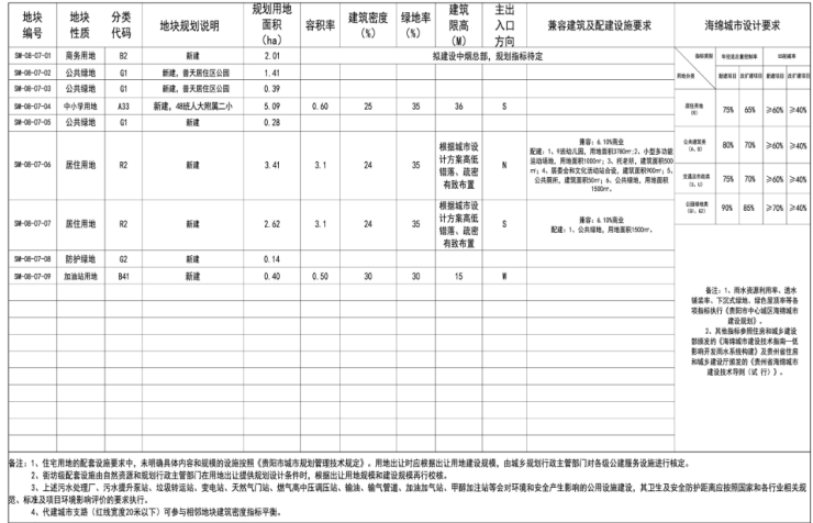 b45fadcd-f4af-4223-8590-fccabf8cb261
