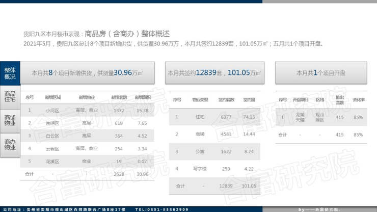 f5195f26-18e5-4b55-bb47-2c3dfb1c01b2