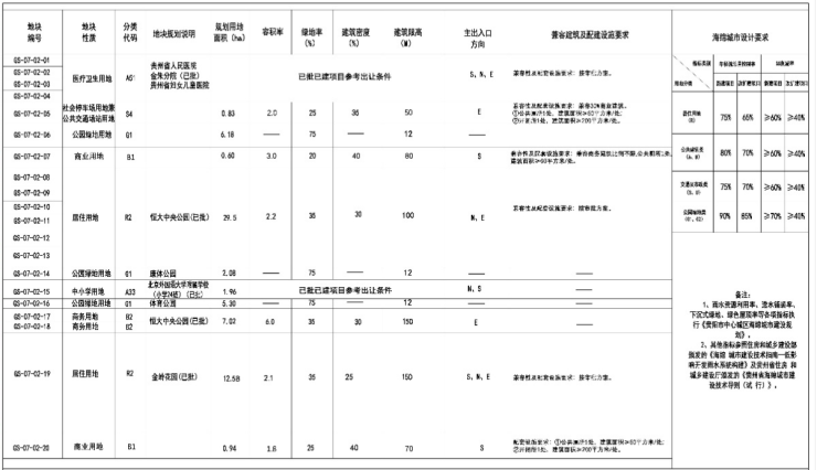 55032bda-e0f5-4c70-9c8d-73e522a06b0d