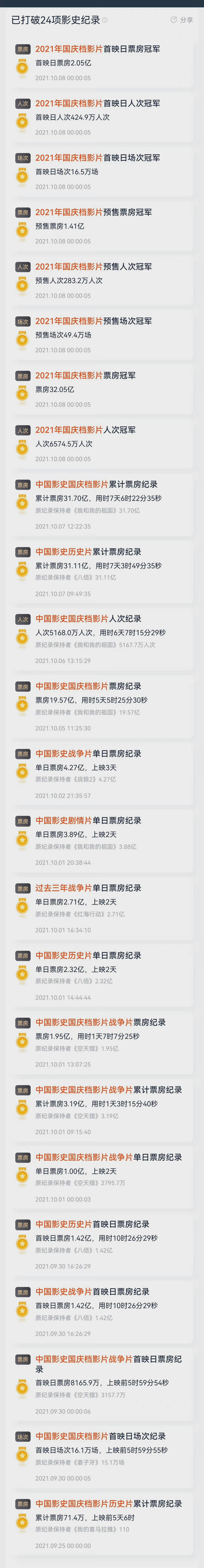 277d6888d4c54375b3e59e033d26cd31