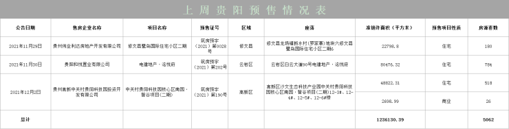 58081e2e-c02c-4463-8e4a-b74a6b33f509