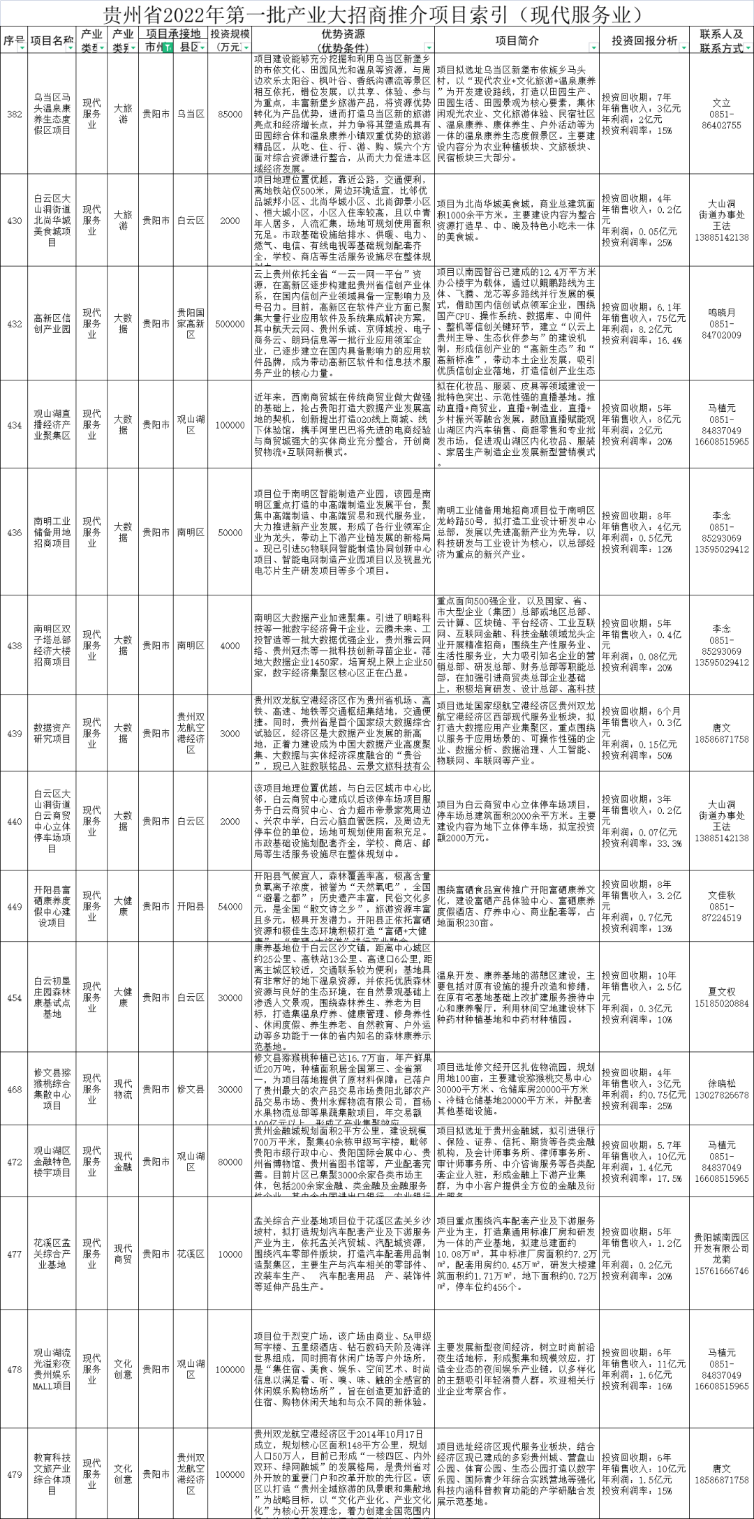 c910b33e-9b5b-4554-94aa-c0304533113b