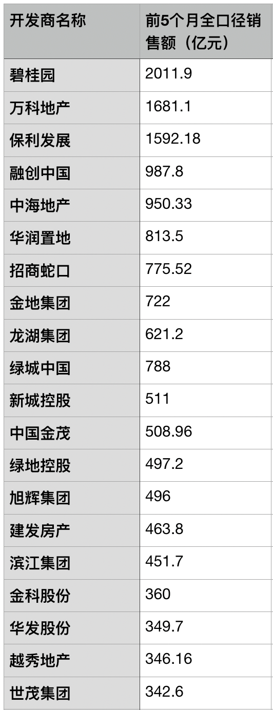 67e190f9-fbfb-40b1-8d0f-dc55d070d78b