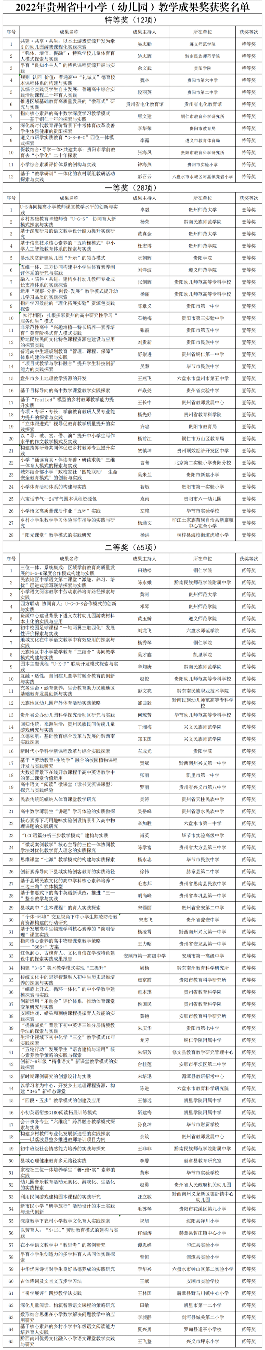 7f5676ce954d4688bc733721cb69fbd4