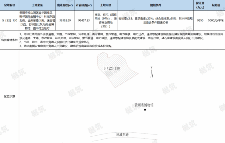 3abc7cb9-2306-4cef-bc70-6ae6b7bfc0d3