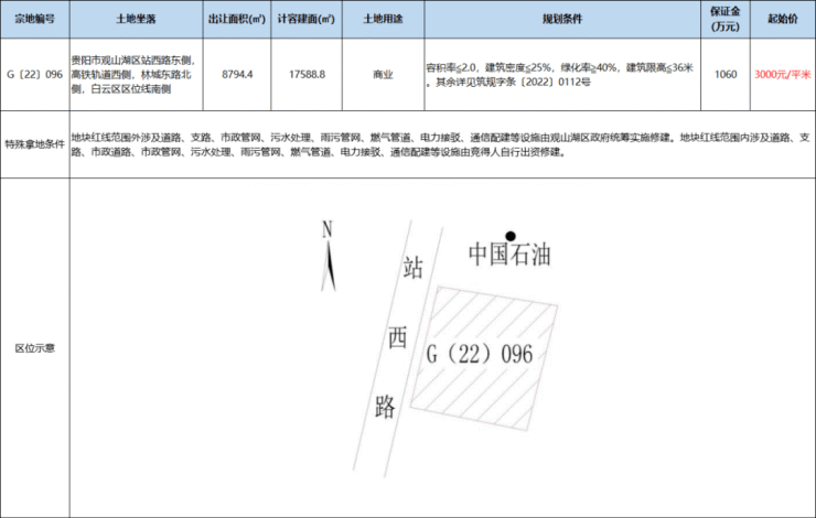 a6e1be88-1131-4a44-b956-a03aa26b7727
