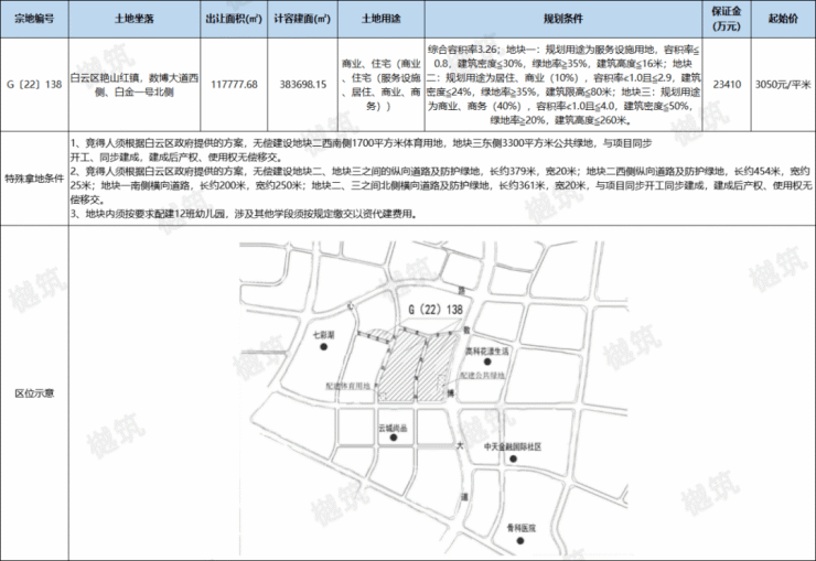 c741afc5-823d-4875-8261-5adf322e8778