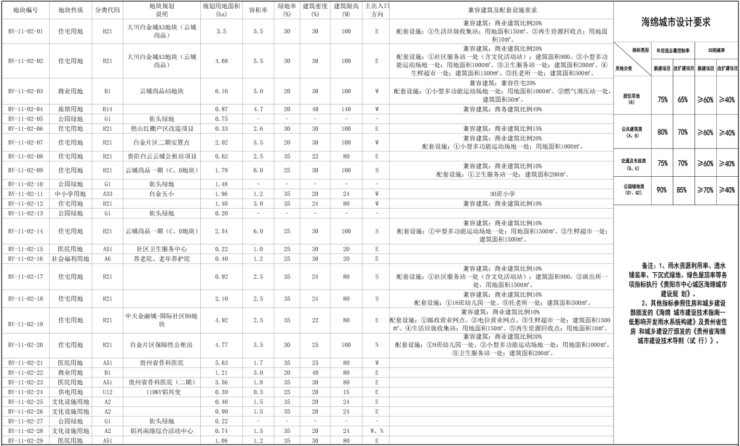 db159089-d137-420b-849a-e585c891f1b8