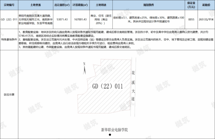 dde27cc1-a0dc-42c2-9b3d-66a25ef40646