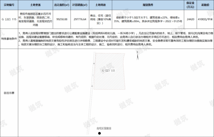 fa1afb9d-39f8-4960-afd0-55e42f3ac54f