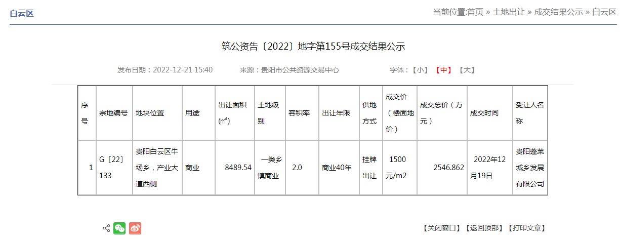 21594ff598644242860924c039901db3