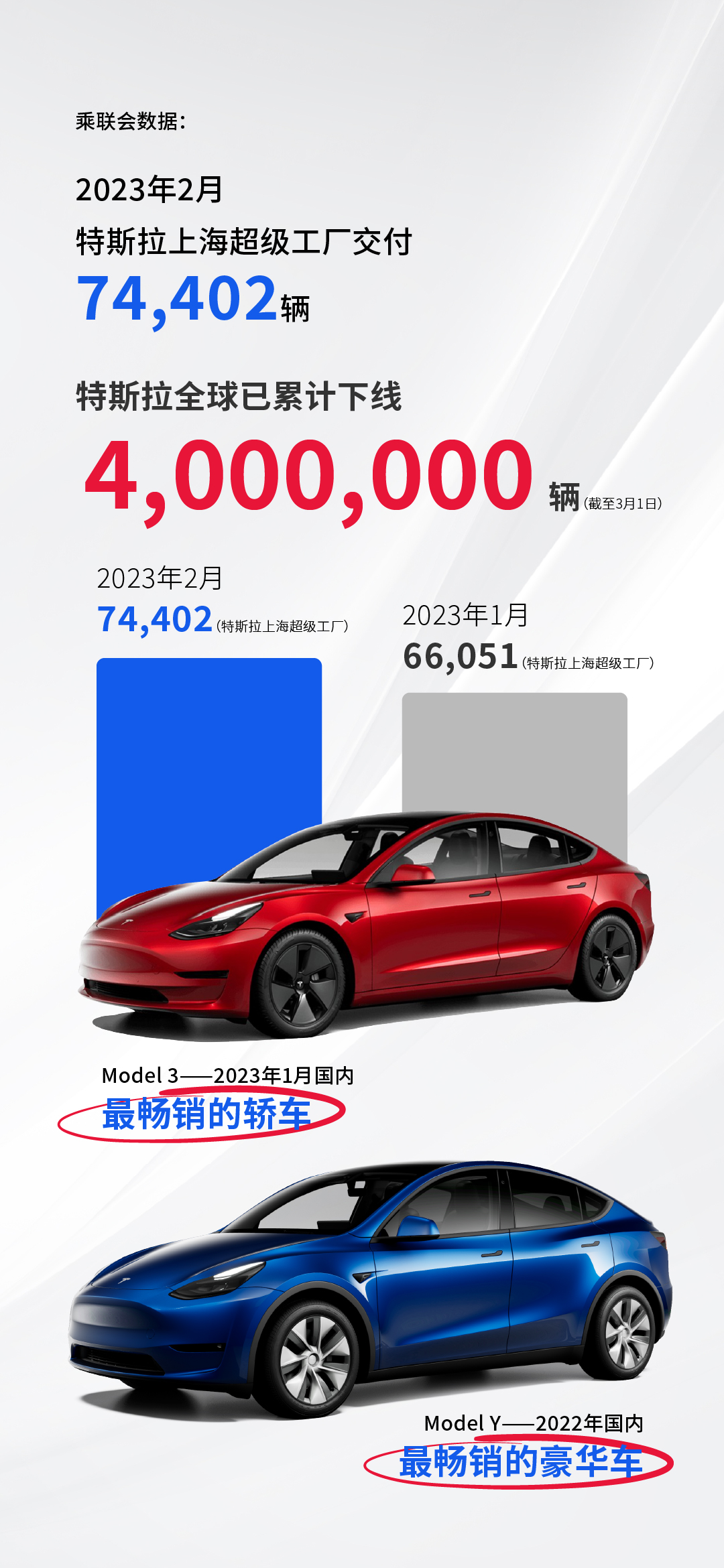 2023030712322357