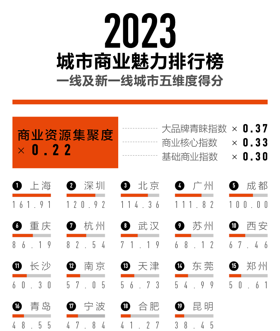 1000-11
