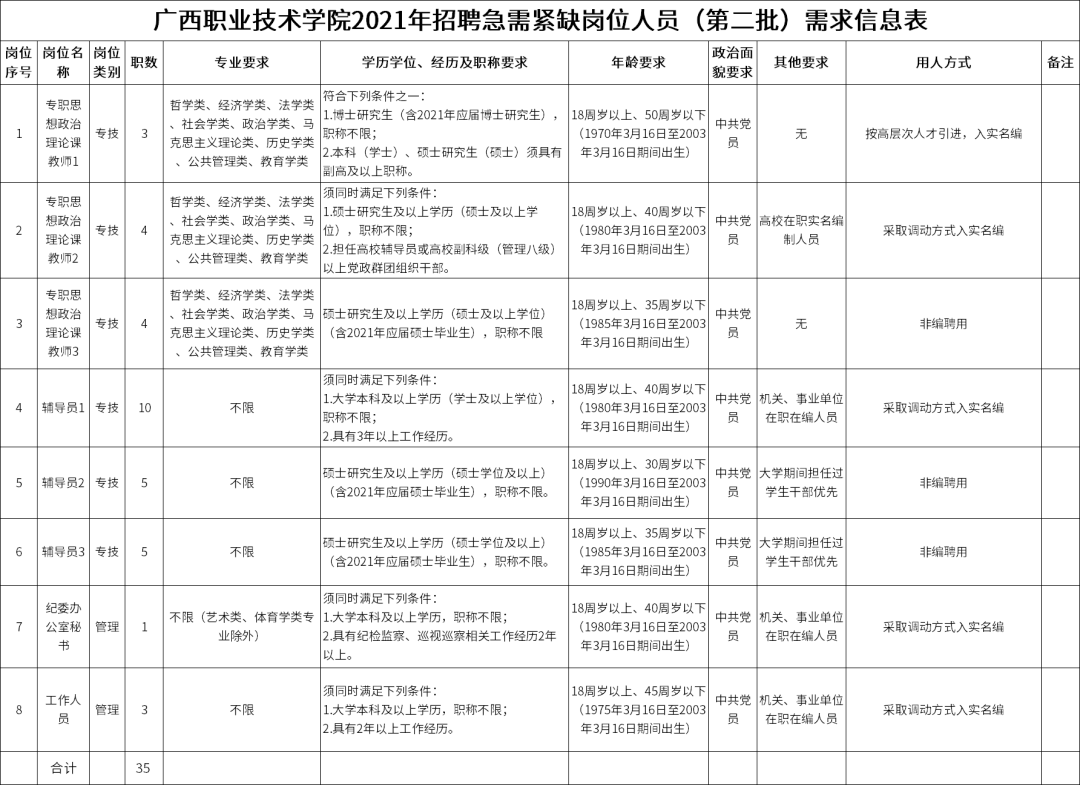 c544ffb105d24adb9fa5305610c09a2c