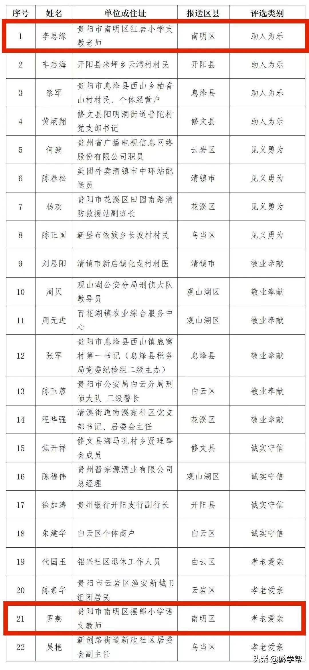90f5797bac3e4284a65385ee4eb87bdc
