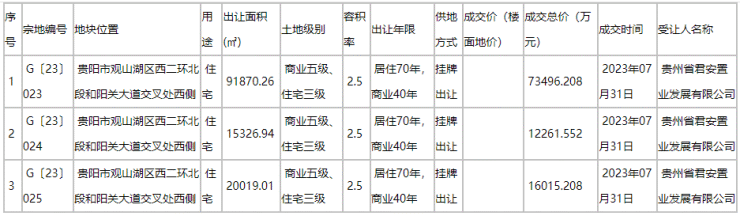 b2c37dd0-cf72-4e36-9451-4291b6027d4c