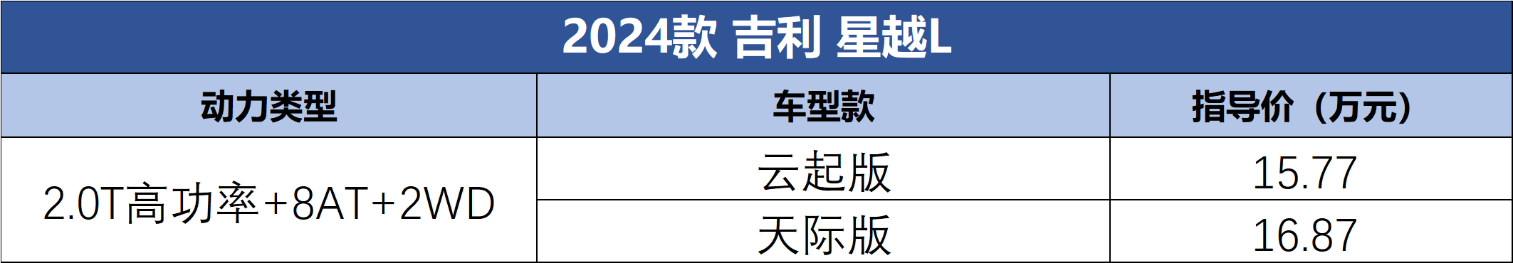 3c4f9a37ecf24c4c937f7c070f9a1199