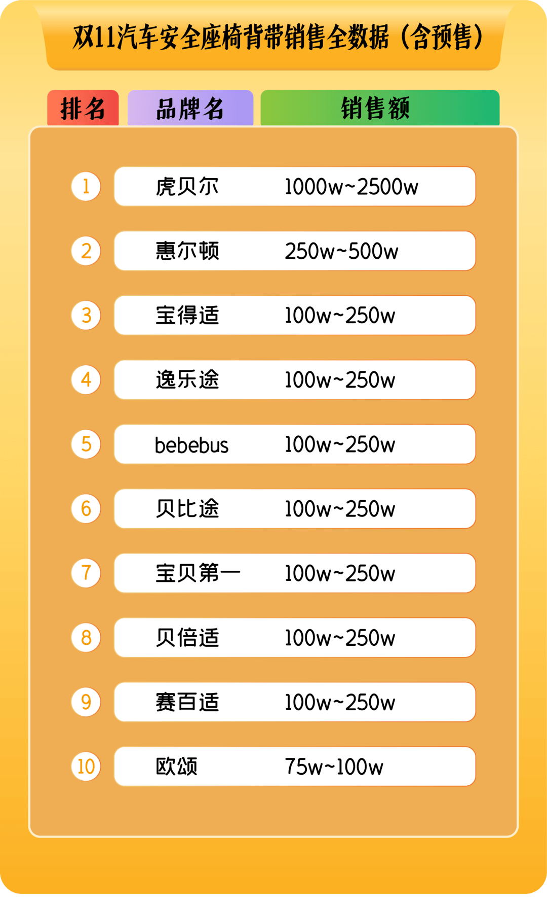 1495a1c596dd4aeea0a767ba4d413f07