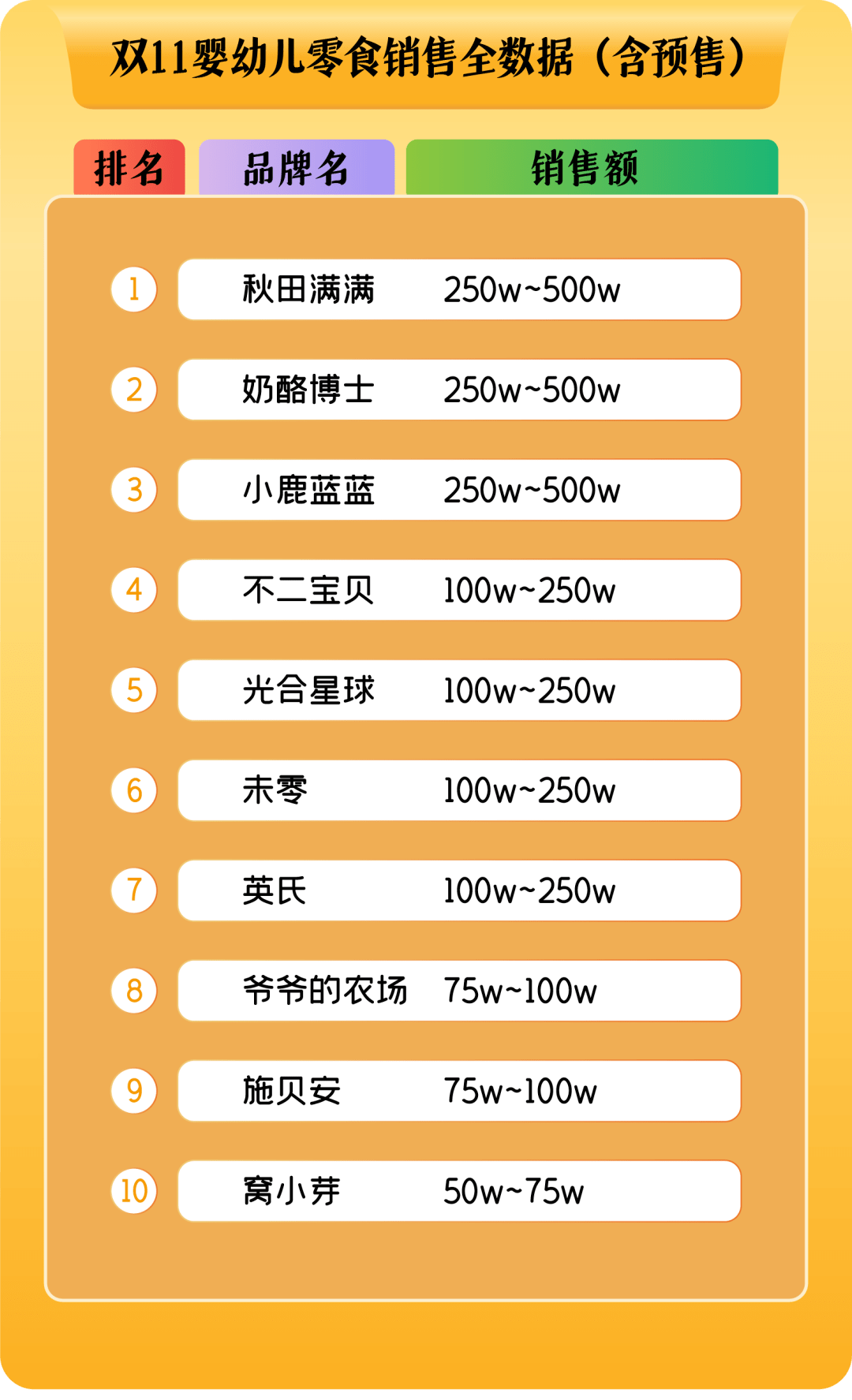 77f25a0573f442329cb5ac7daaced059