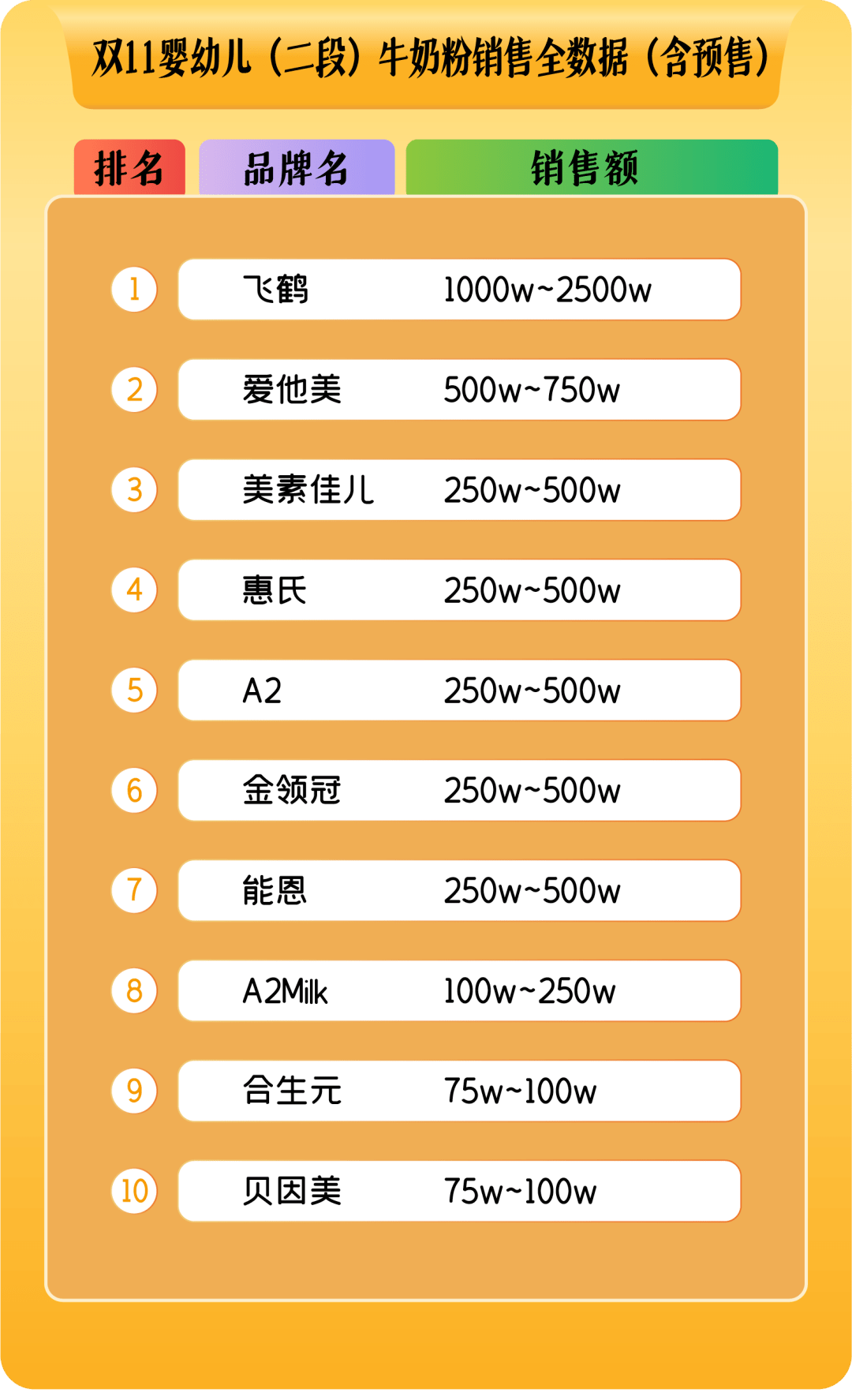 915437aa60ea4a10b087a22d7dd26368