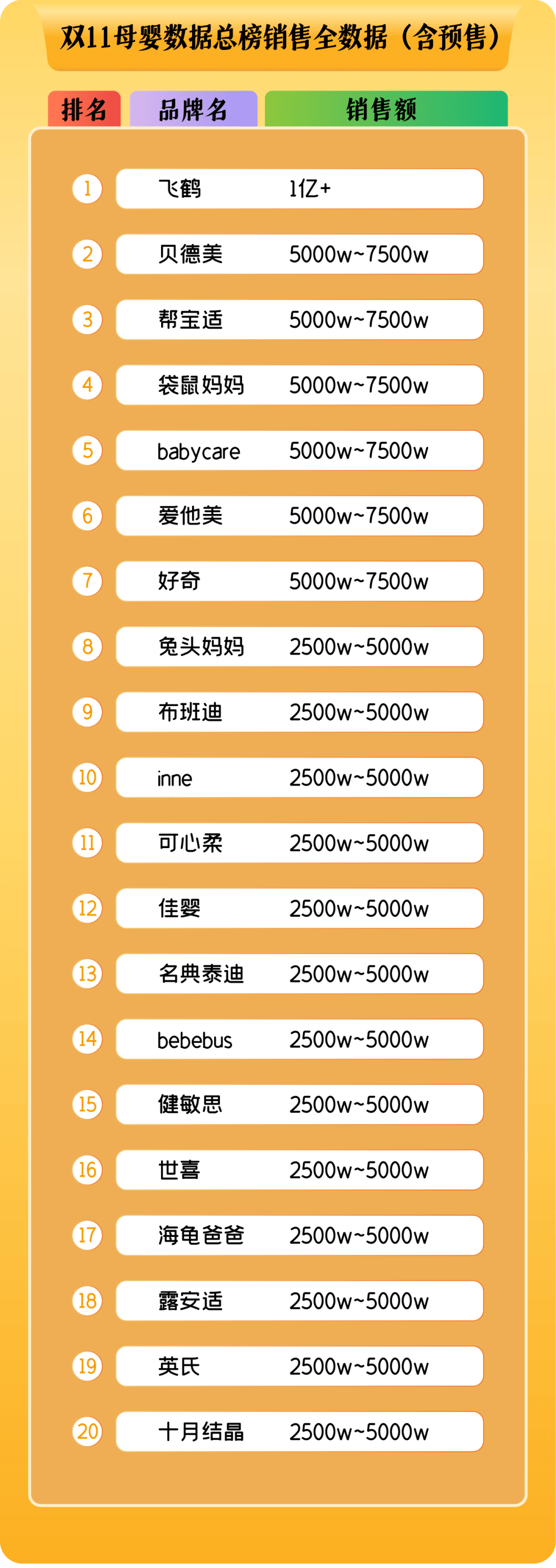 e051fae049fb49249e953da8ab9a96b9