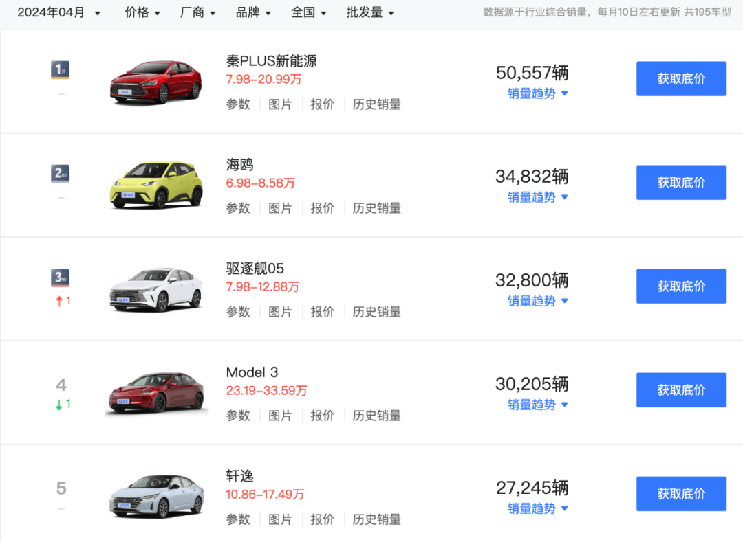 6460d2a9178e4100af5ad481bcb8b70a