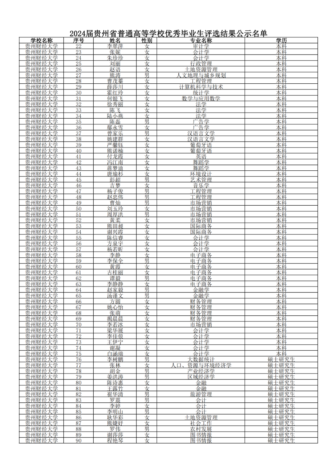 640-10
