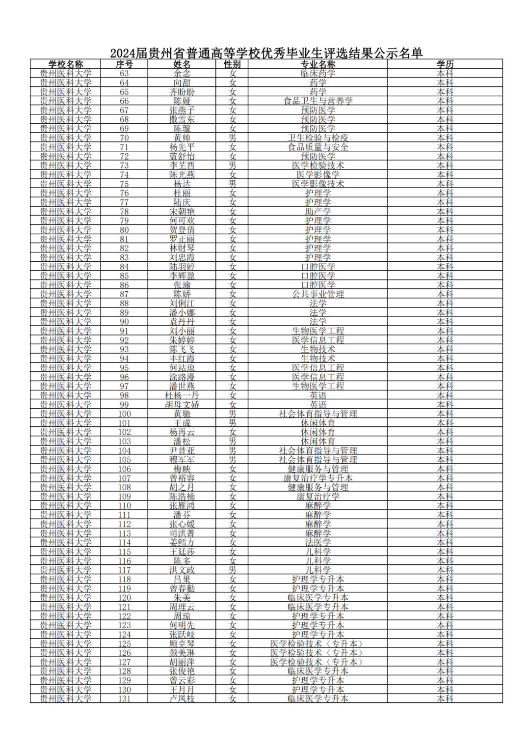 640-12