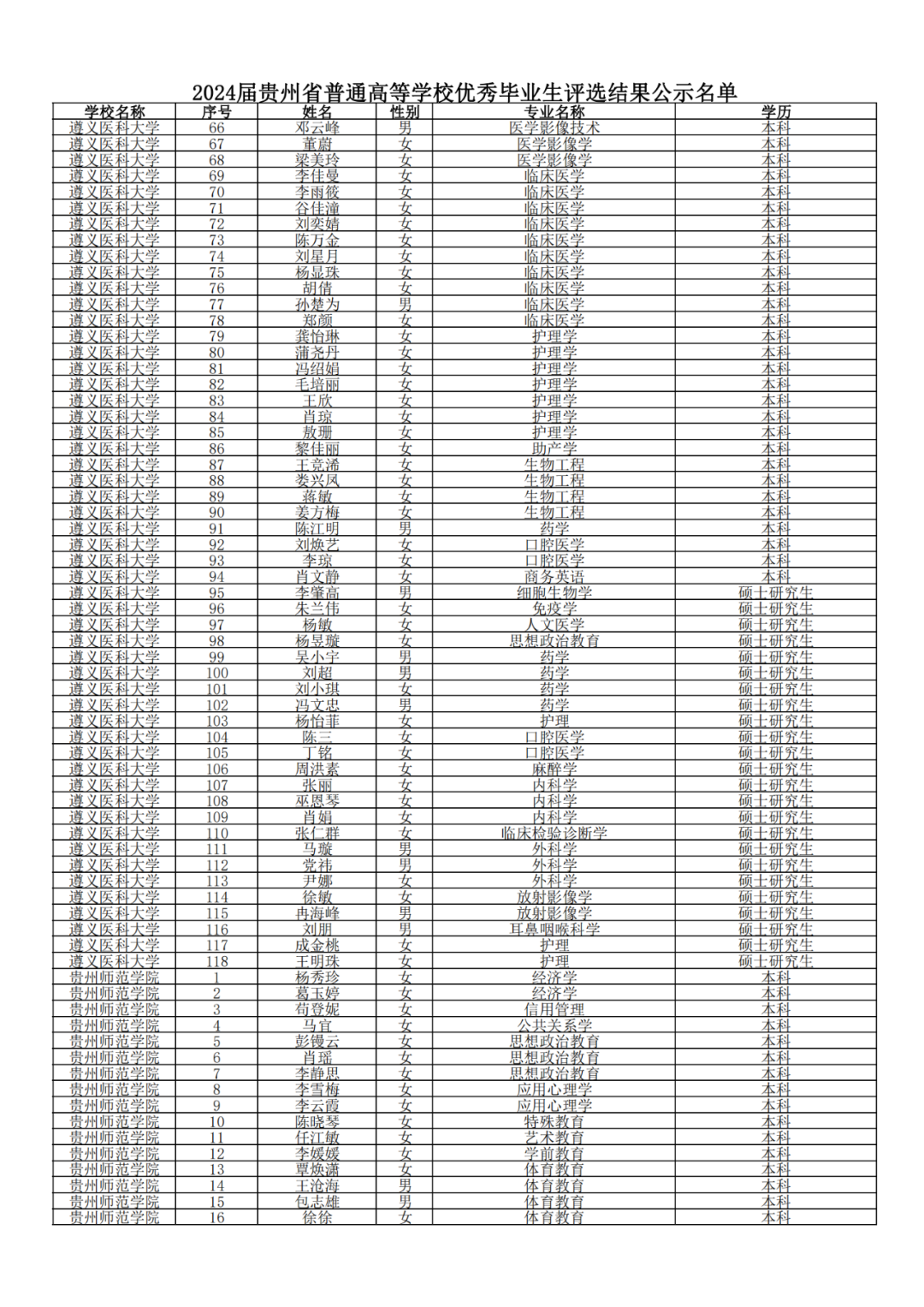 640-14