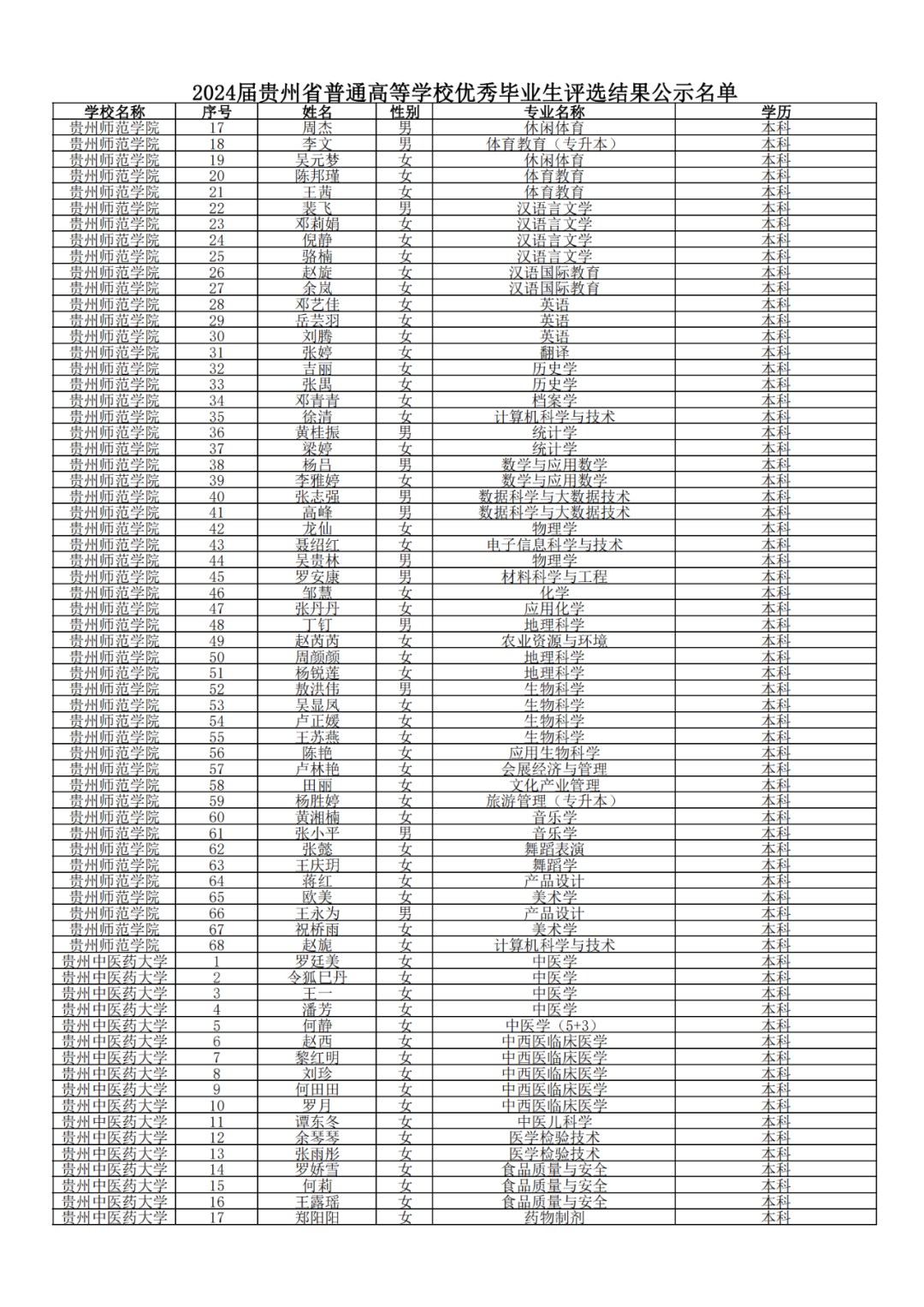 640-15