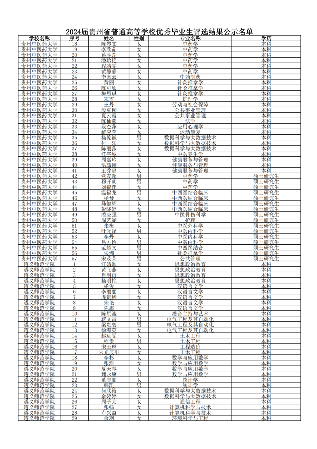 640-16
