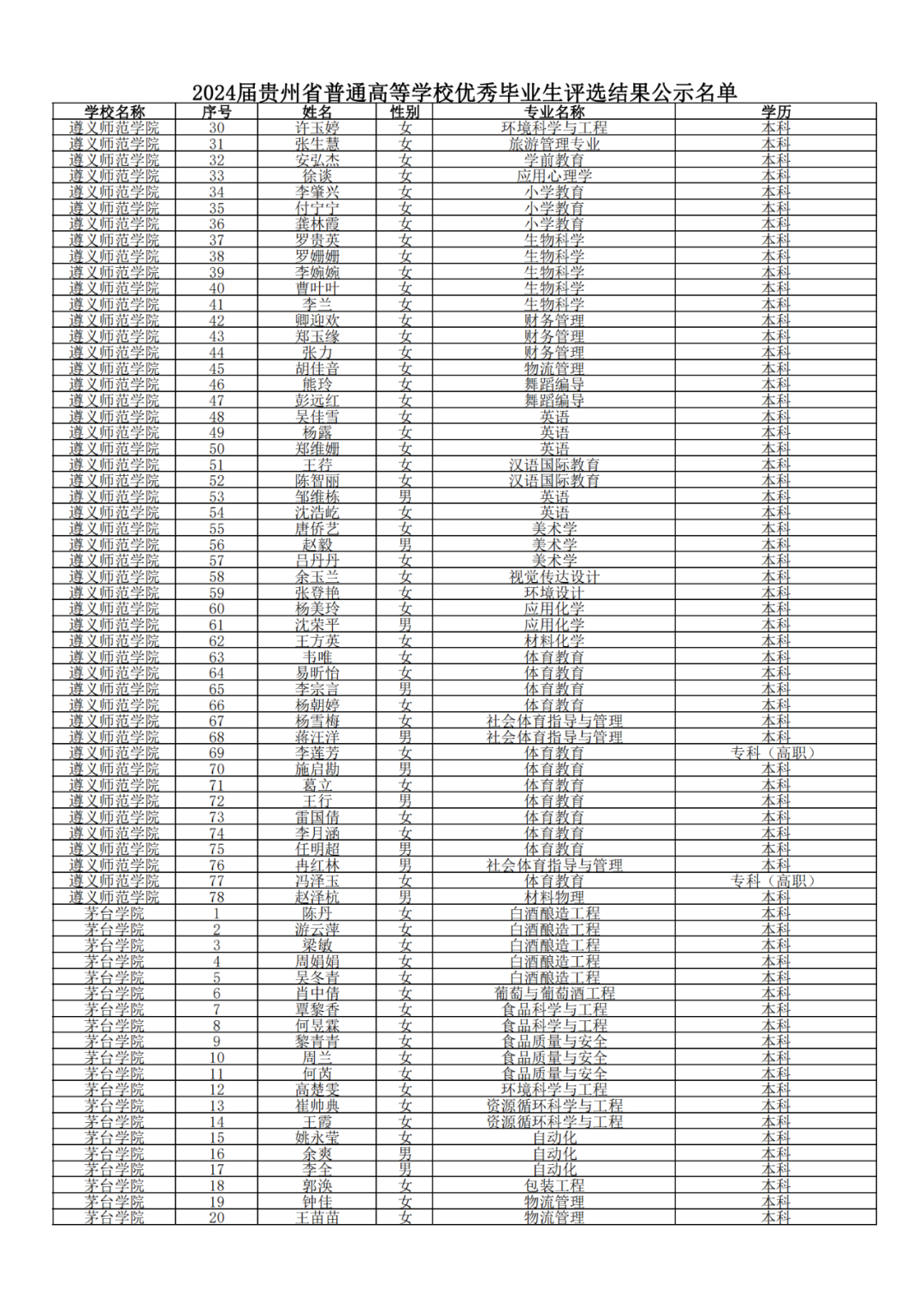 640-17