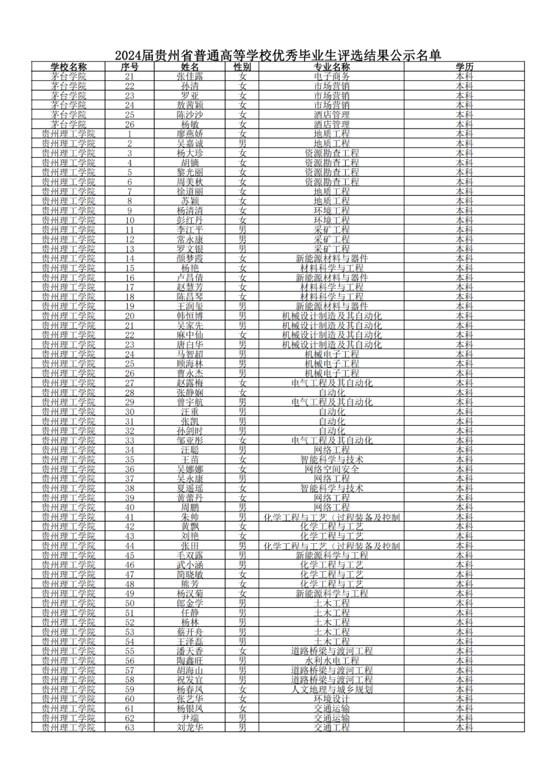 640-18