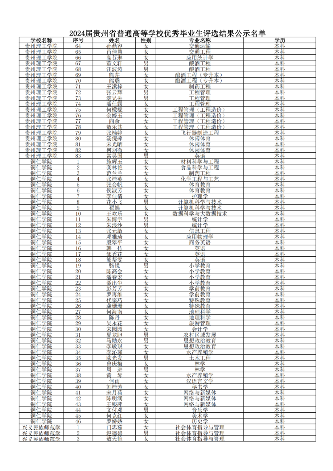 640-19