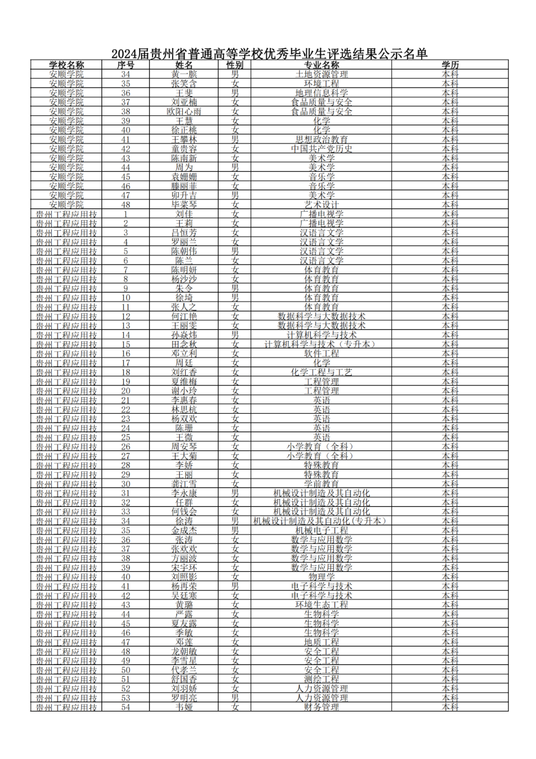640-21