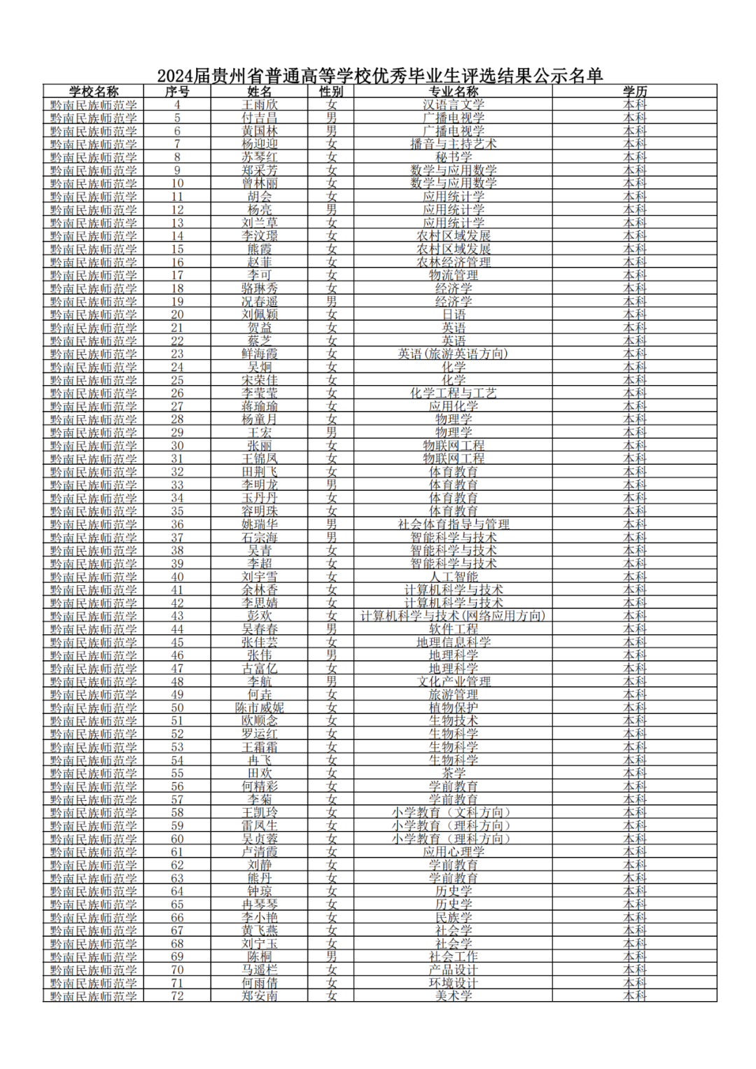 640-23