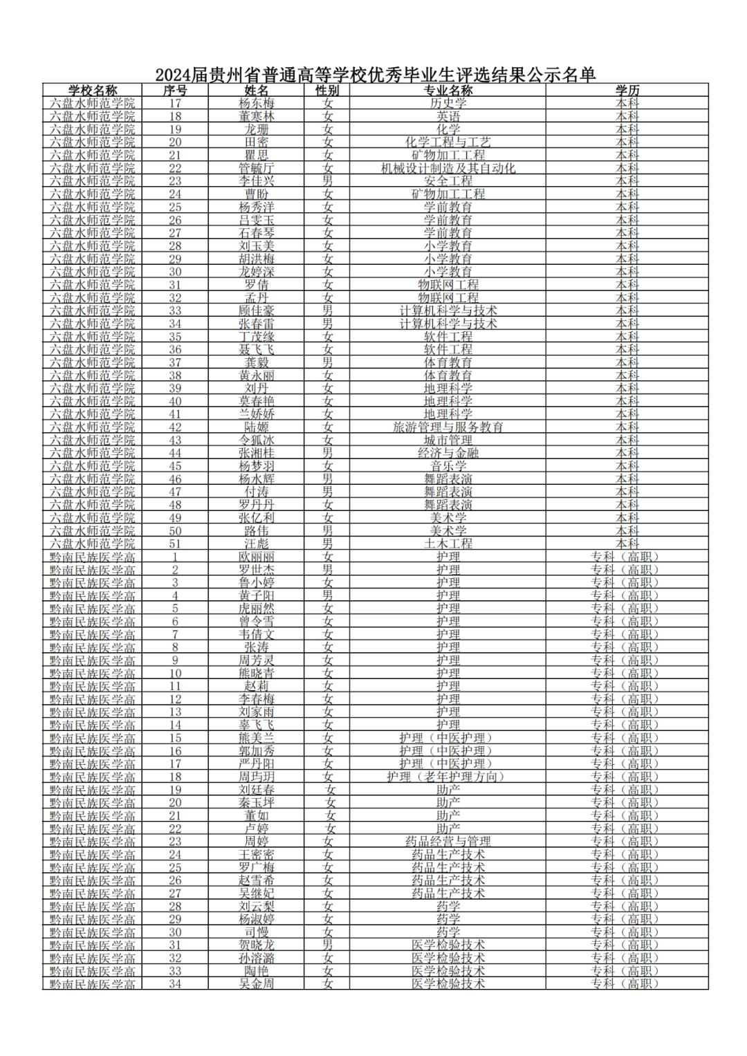 640-25