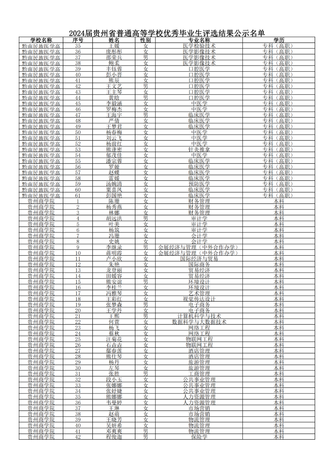 640-26
