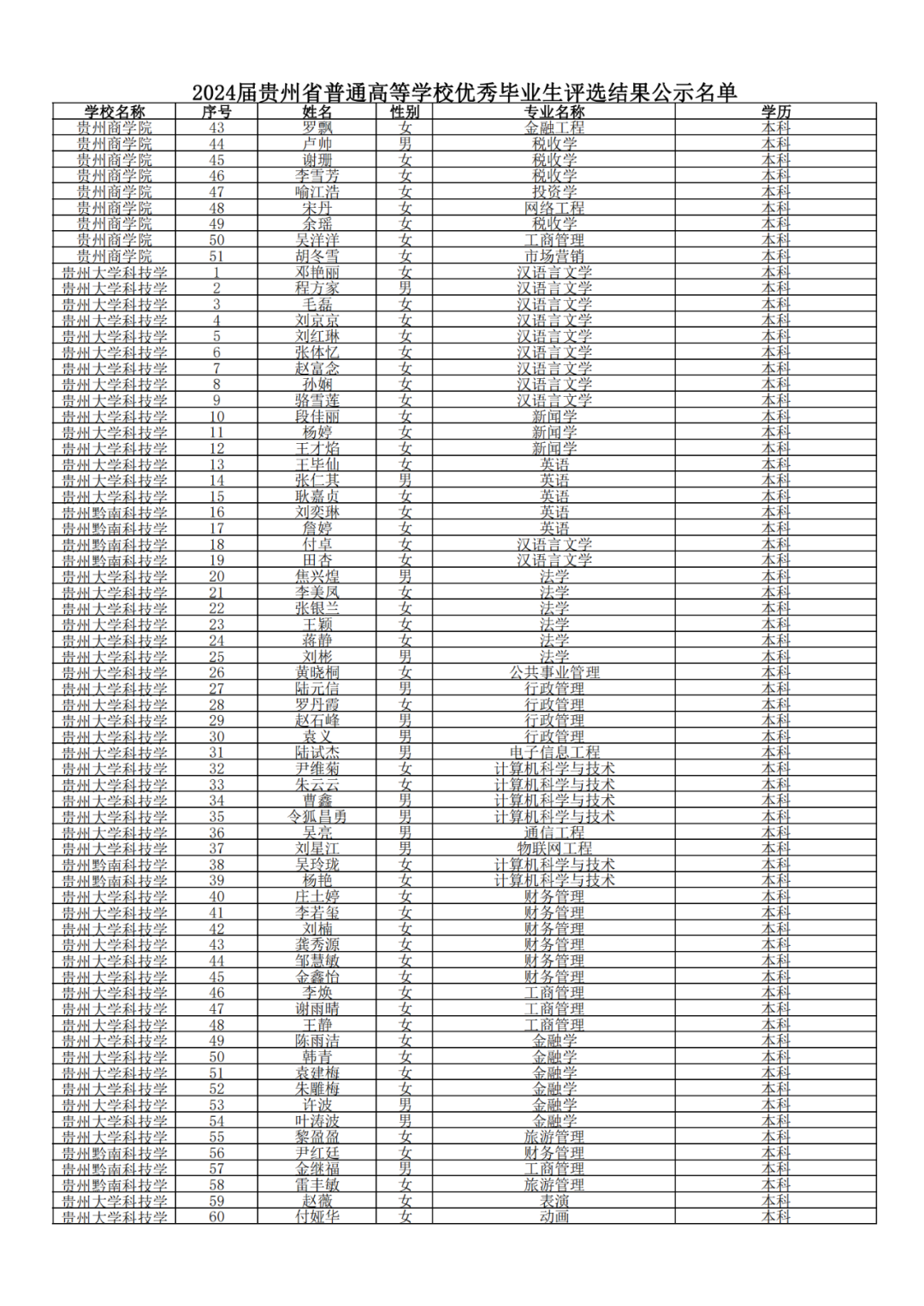 640-27