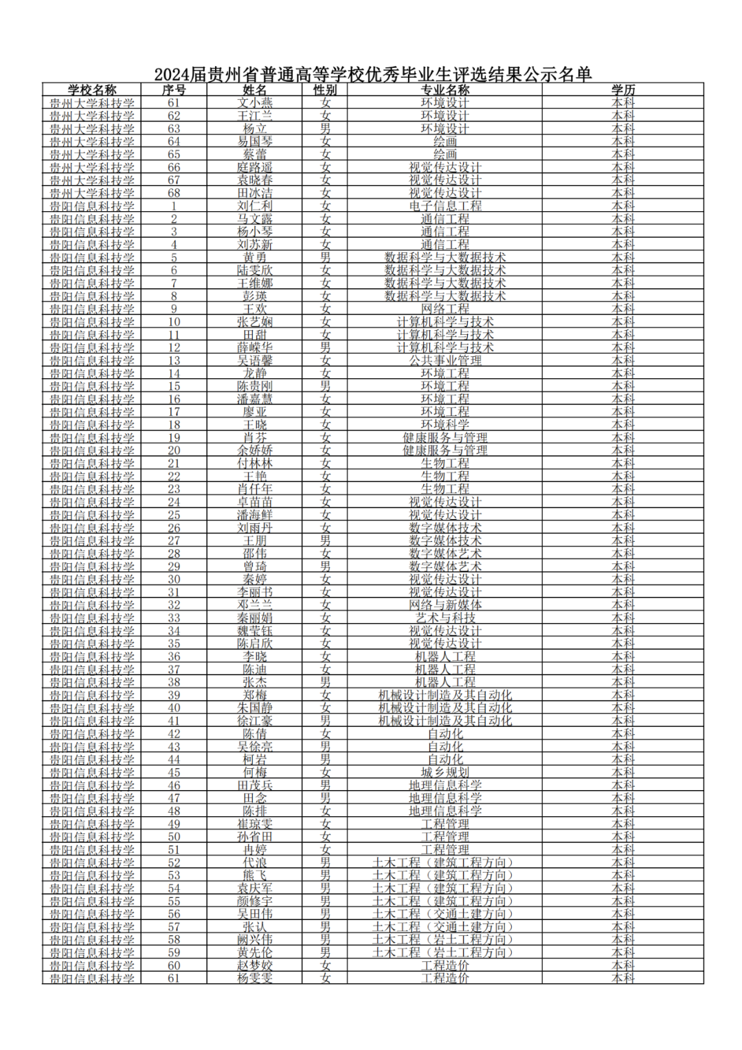640-28