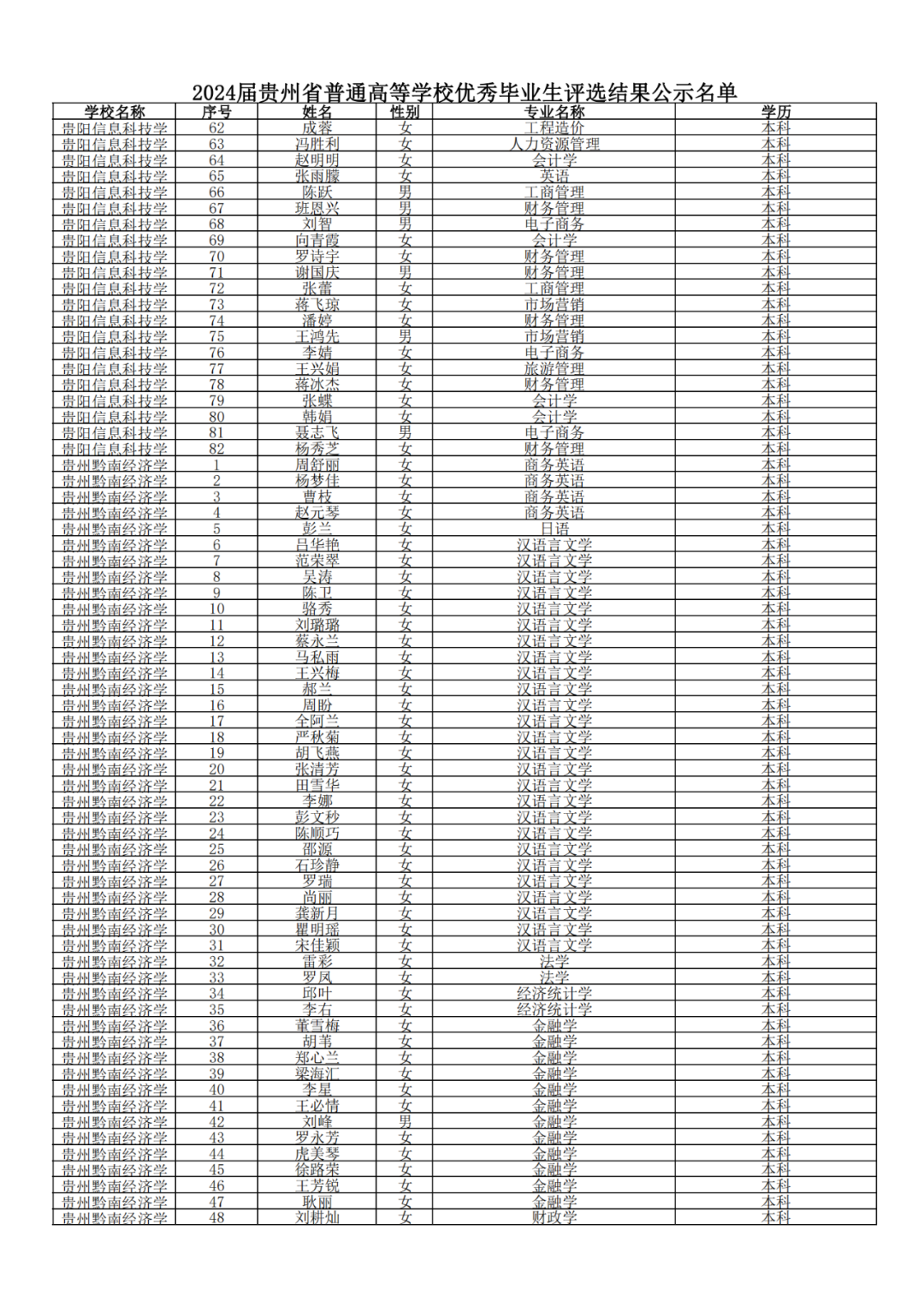 640-29