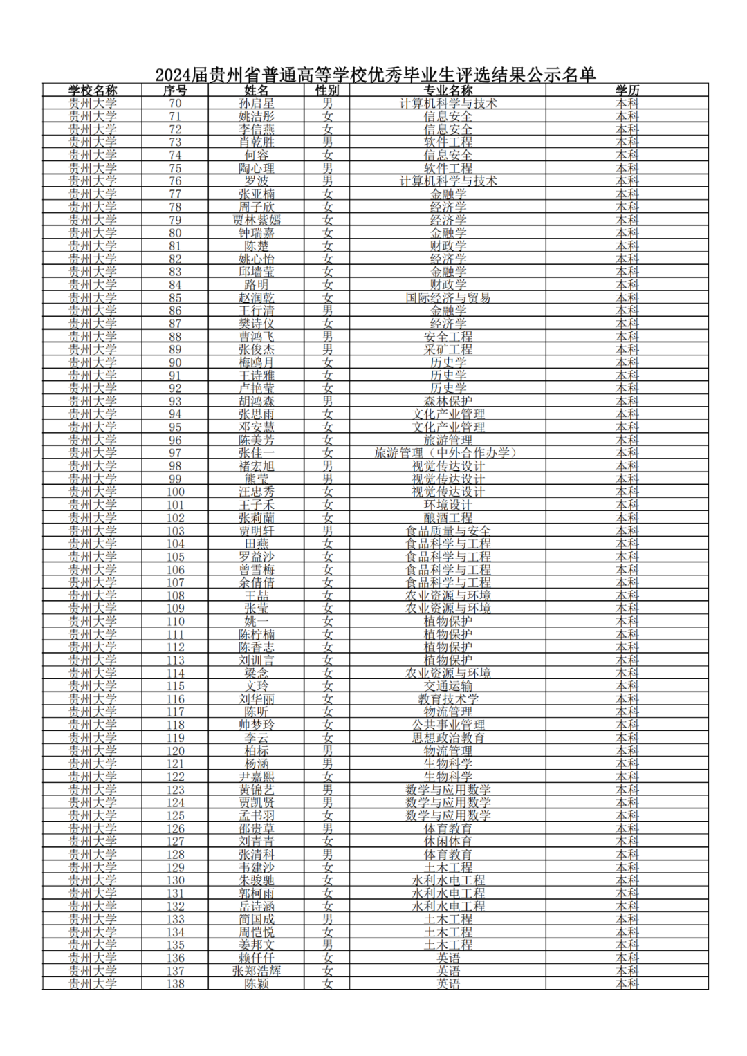 640-3