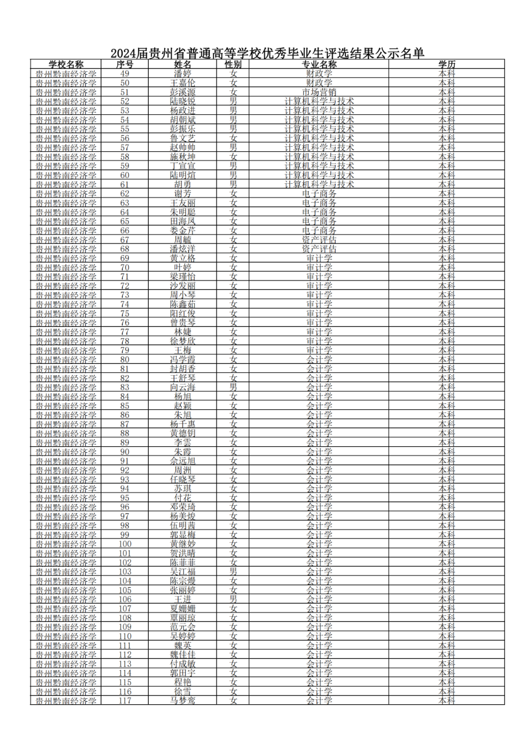 640-30