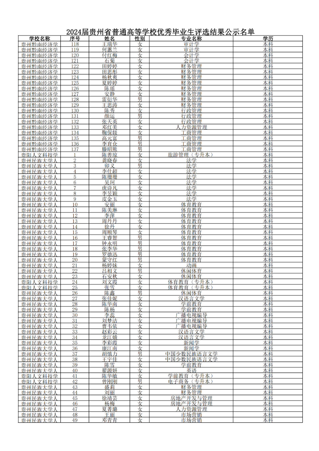 640-31