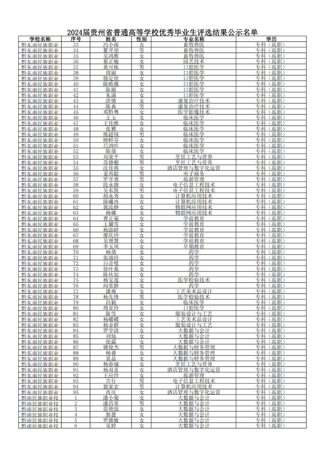 640-37